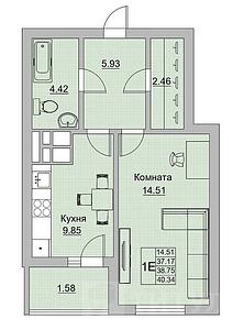 Thumb fit medium 40 34