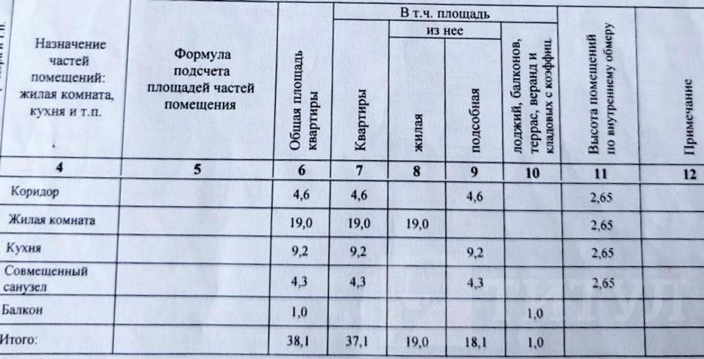 однокомнатная квартираАлександровка, район  Фото 20