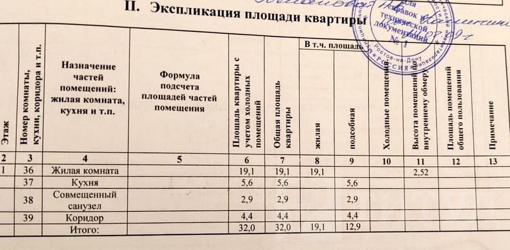 однокомнатная квартираЧкаловский, район  Фото 11