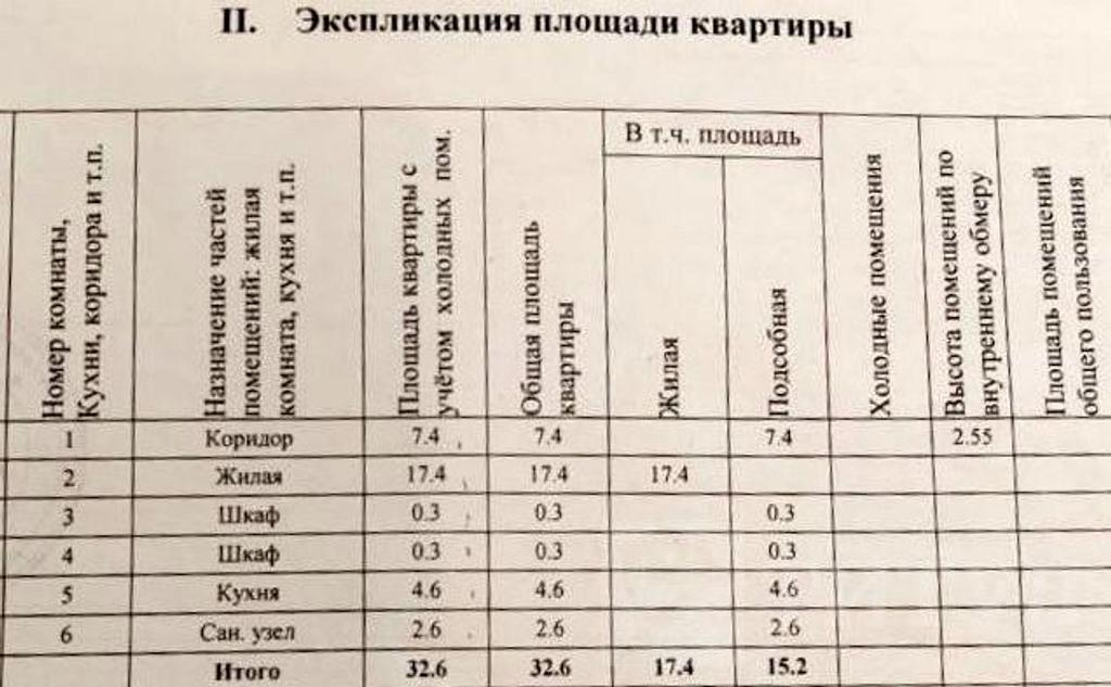 однокомнатная квартираОрджоникидзе, район  Фото 24