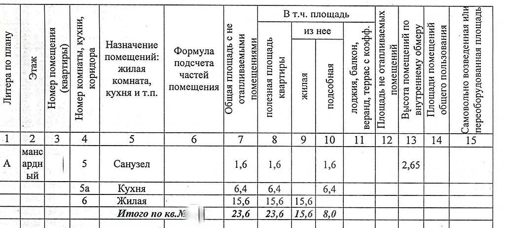 однокомнатная квартираАлександровка, район  Фото 24