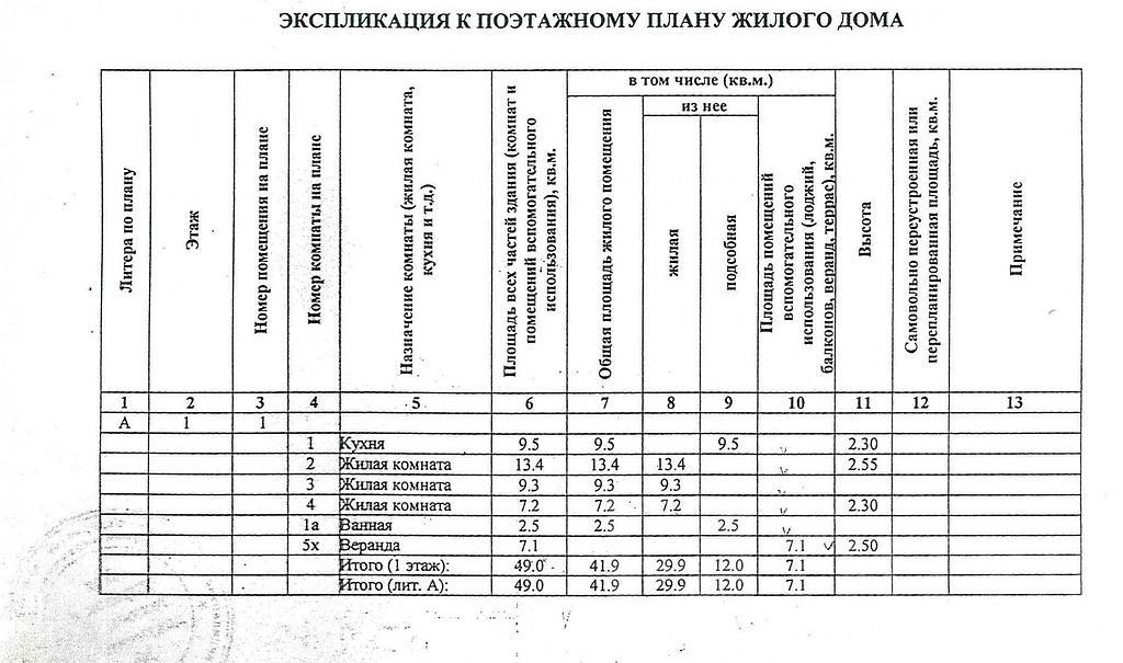 двухкомнатный домрайон  Фото 24