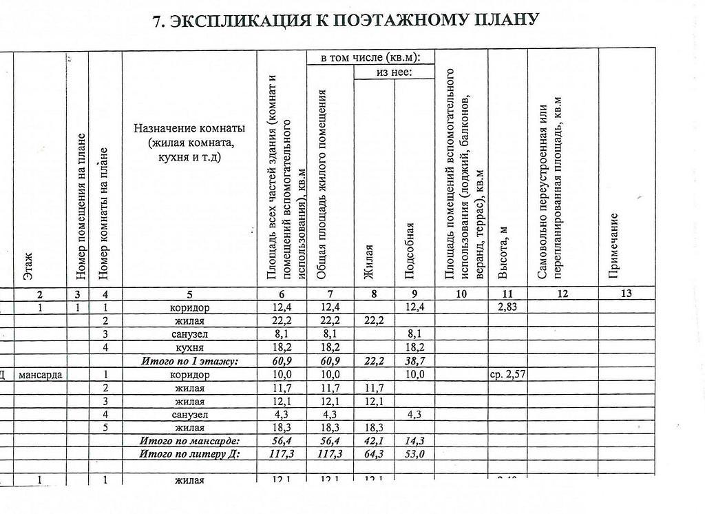 четырехкомнатный домрайон  Фото 19