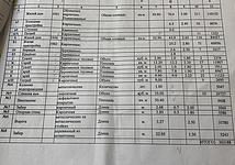 Thumb medium bdae7b588c37acdabdc056d241f60b43