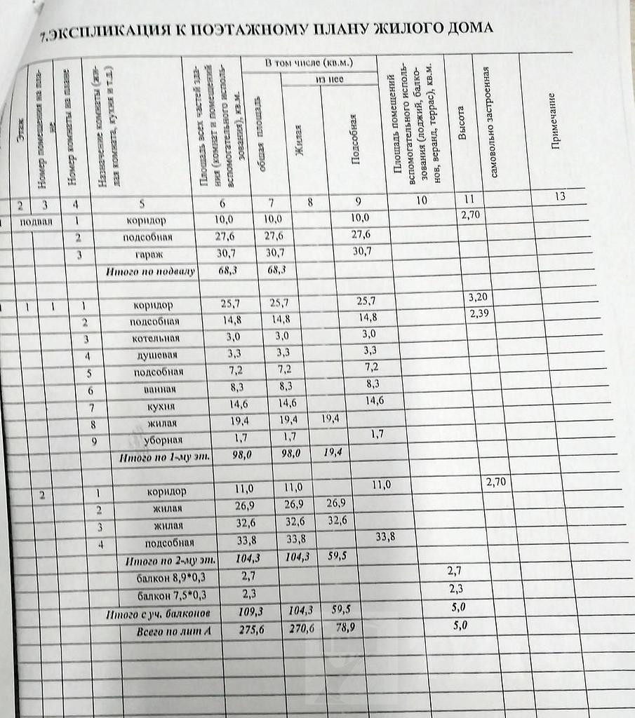 трехкомнатный домрайон Фото 48