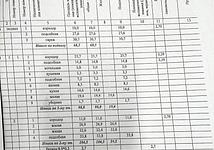 Thumb medium 74a5fa342e7323d5e7165e565c747519