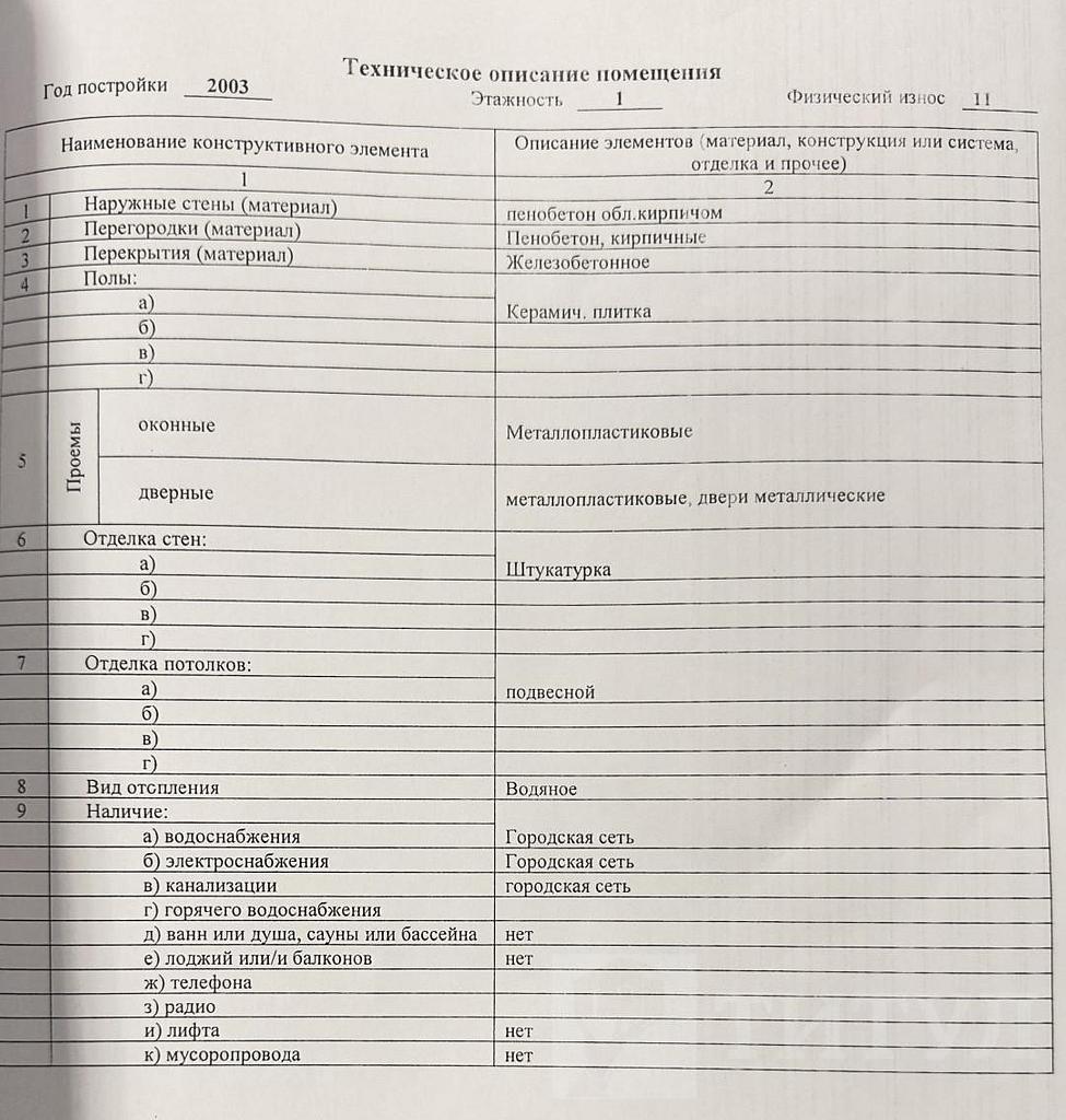 Александровка, район Фото 9