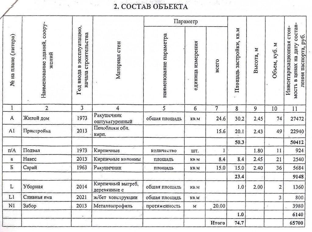 трехкомнатный домрайон  Фото 25