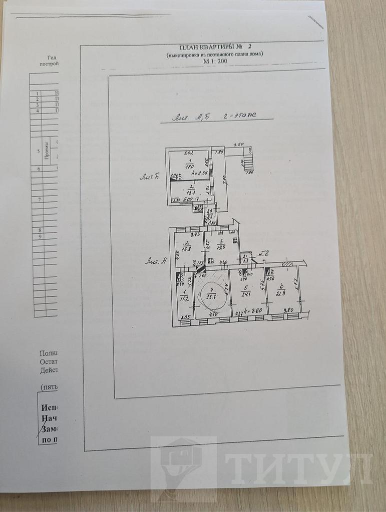 однокомнатная квартира Центр, район  Фото 16