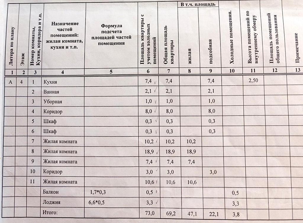 четырехкомнатная квартираВоенвед, район  Фото 33