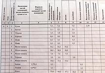 Thumb medium b828520e07a6e1f75b5bceb5c72fa81a